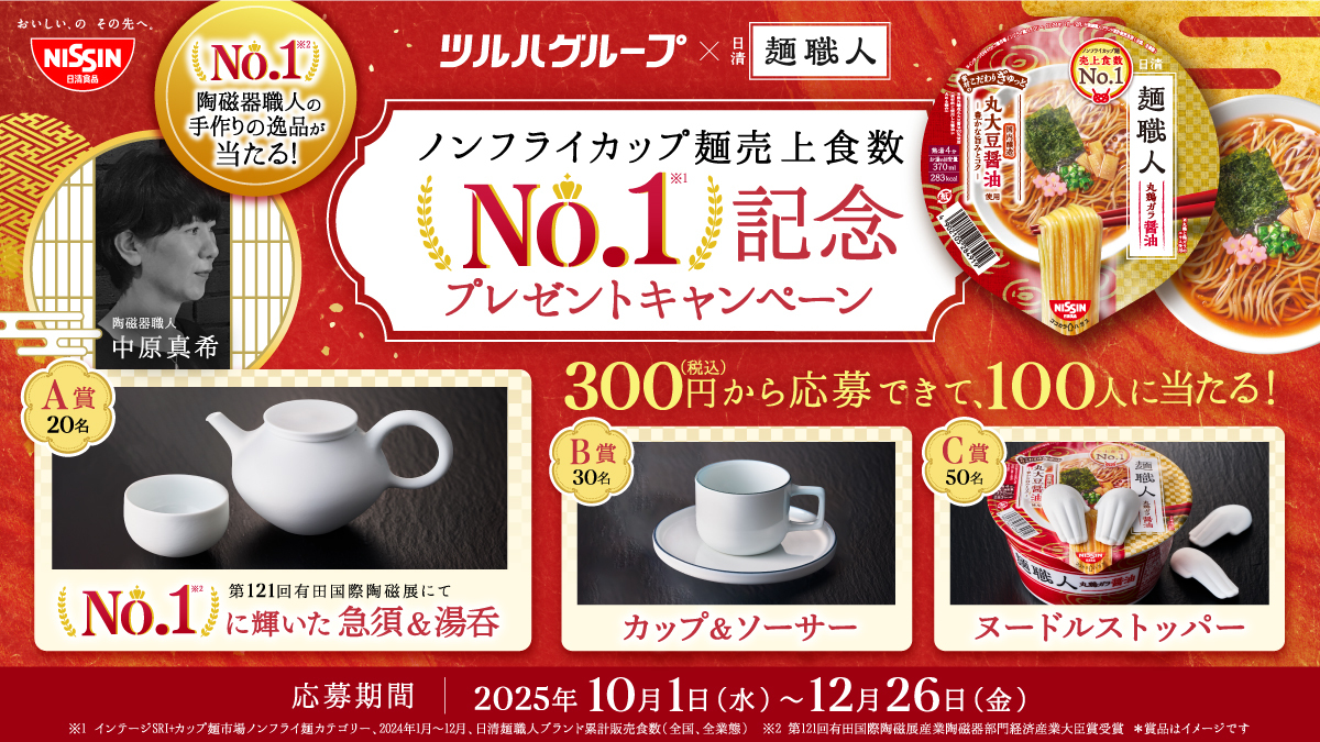ツルハグループ×日清麺職人　ノンフライカップ麺売上食数　No.1記念プレゼントキャンペーン
